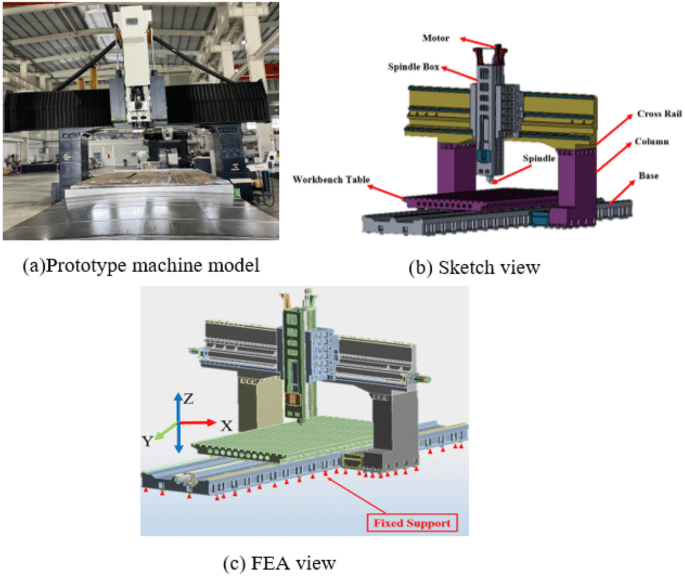 Distribuzione tensioni struttura ponte macchina CNC analisi elementi finiti