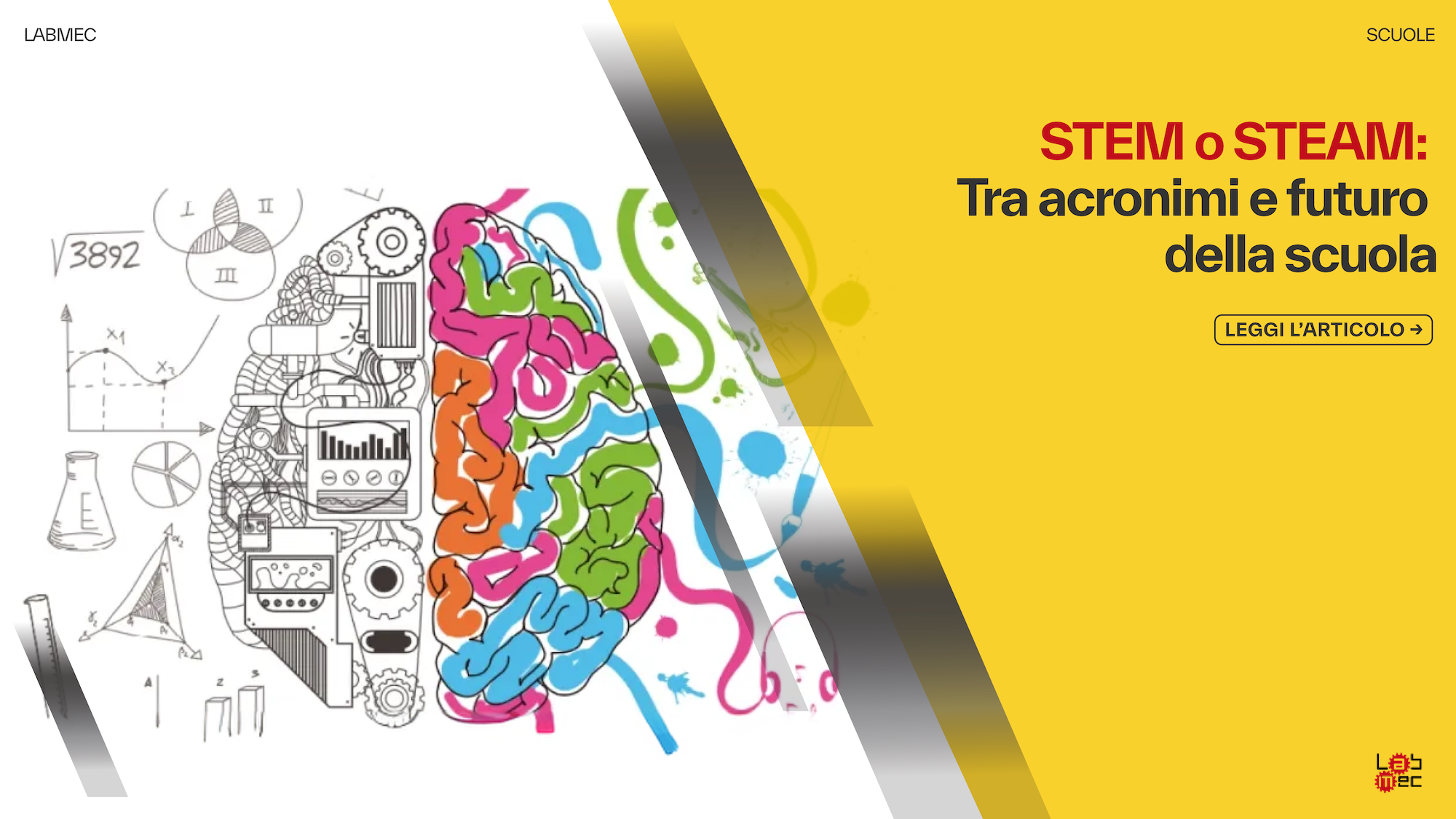 Copertina Articolo: STEM o STEAM? Tra acronimi e futuro della scuola